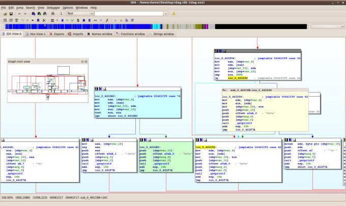 what is ida pro